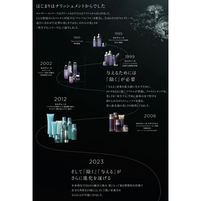OUTLET SALE 3箱セット ナリス セルグレース プレミアムセット