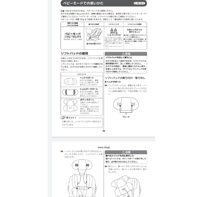 Joie (ベビー用品)(ジョイー)の＊未使用 Joie  ソフトパッド every stage チャイルドシート用＊ キッズ/ベビー/マタニティの外出/移動用品(自動車用チャイルドシートクッション)の商品写真