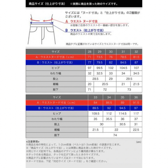 UNIQLO(ユニクロ)のユニクロU レギュラーフィットジーンズ　グレイ　33 ユニクロ　マルニ　＋j メンズのパンツ(デニム/ジーンズ)の商品写真