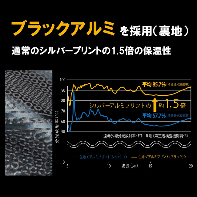 WORKMAN(ワークマン)のワークマン　3L REPAIR-TECH 洗えるフュージョンダウンライトベスト メンズのジャケット/アウター(ダウンベスト)の商品写真