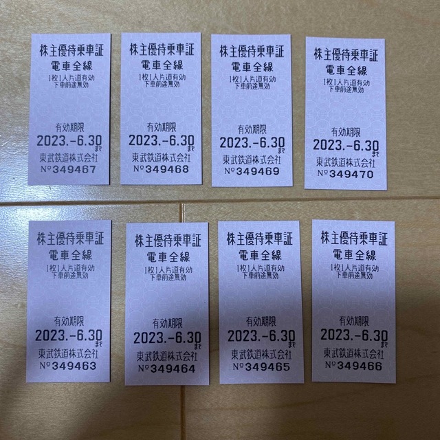 レイン様専用東武鉄道乗車券8枚 www.termasbryant.com