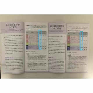 東急不動産　株主優待券(100〜500株未満 )2名義分。