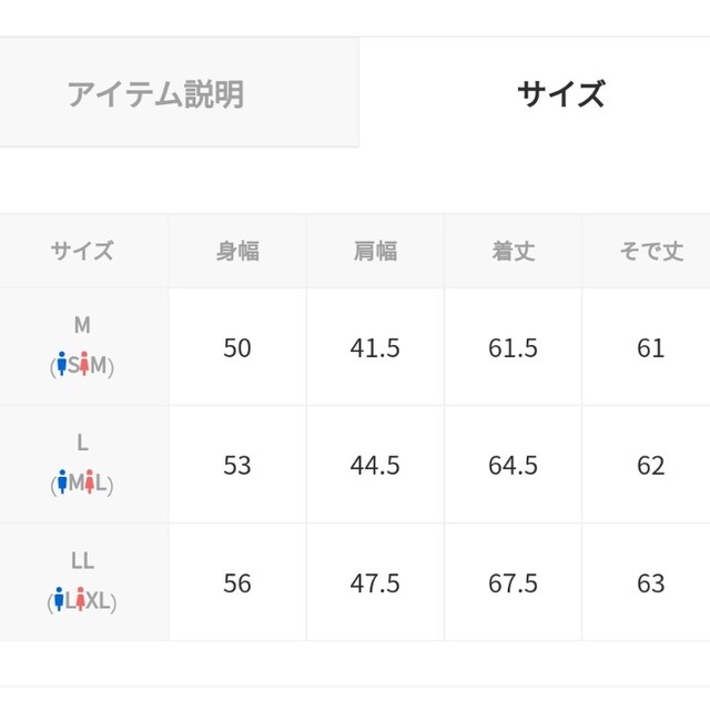 サンリオ(サンリオ)のサンリオ スウェット トレーナー 裏起毛 ハンギョドン M レディースのトップス(トレーナー/スウェット)の商品写真