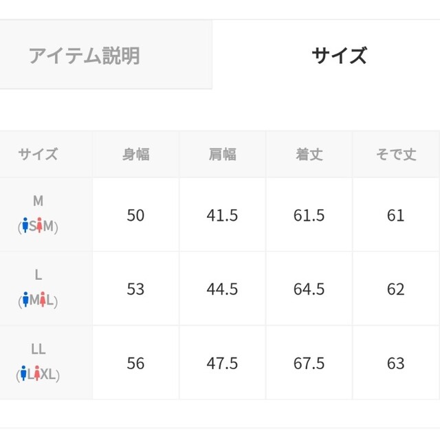 サンリオ(サンリオ)のサンリオ スウェット トレーナー 裏起毛 ハンギョドン L レディースのトップス(トレーナー/スウェット)の商品写真