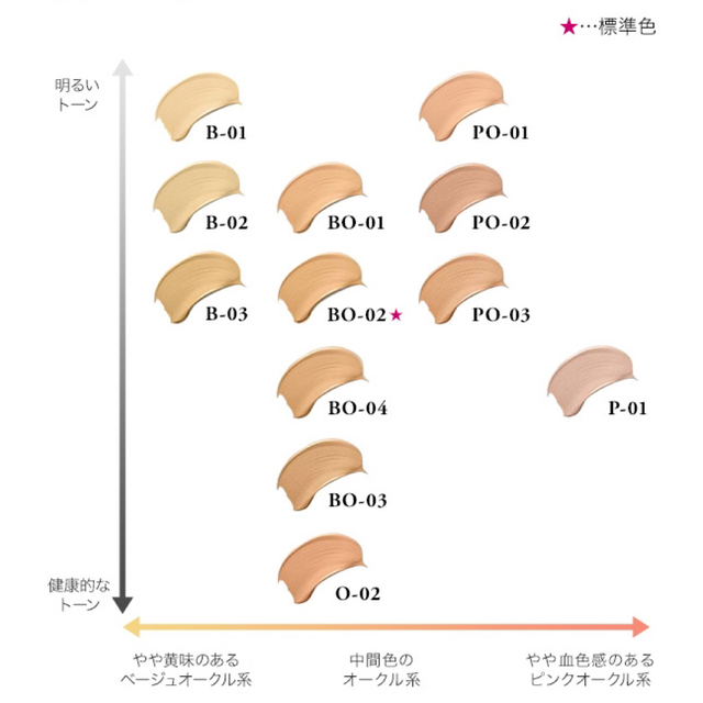 値下げ LANCOME タンイドルウルトラウェアリキッド BO-02