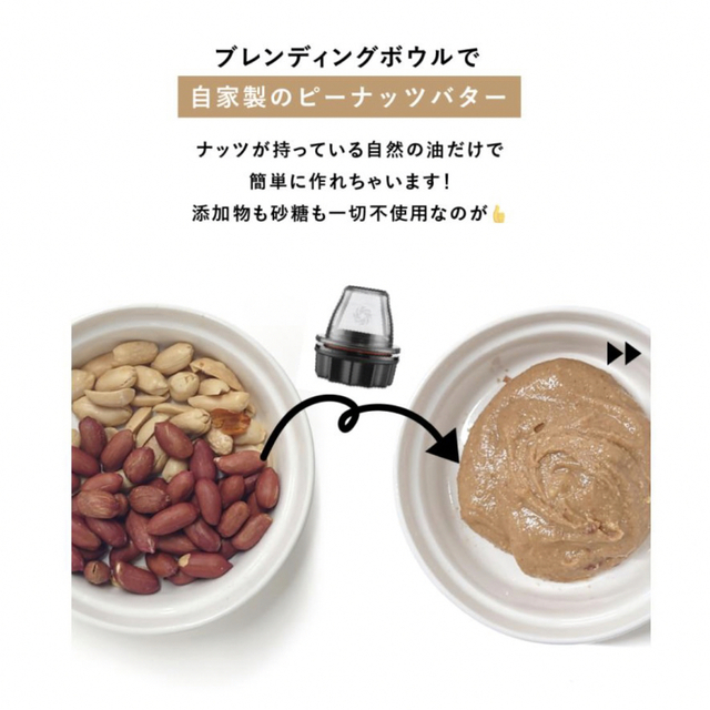 vitamixバイタミックス ブレンディングカップボウル スターターキット