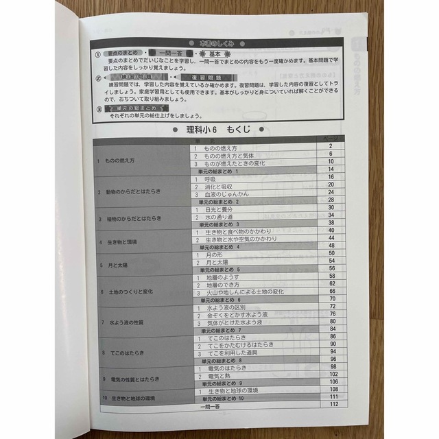 塾用教材　オンリーワン　小学6年　理科 エンタメ/ホビーの本(語学/参考書)の商品写真