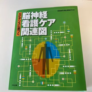 エビデンスに基づく脳神経看護ケア関連図(健康/医学)