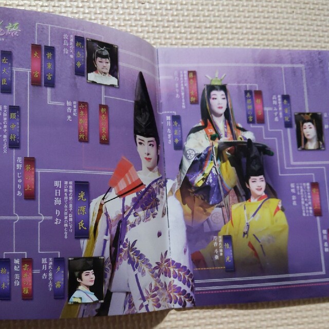 宝塚 花組 新源氏物語 メロディア Blu-ray 明日海りお 柚香光 | www