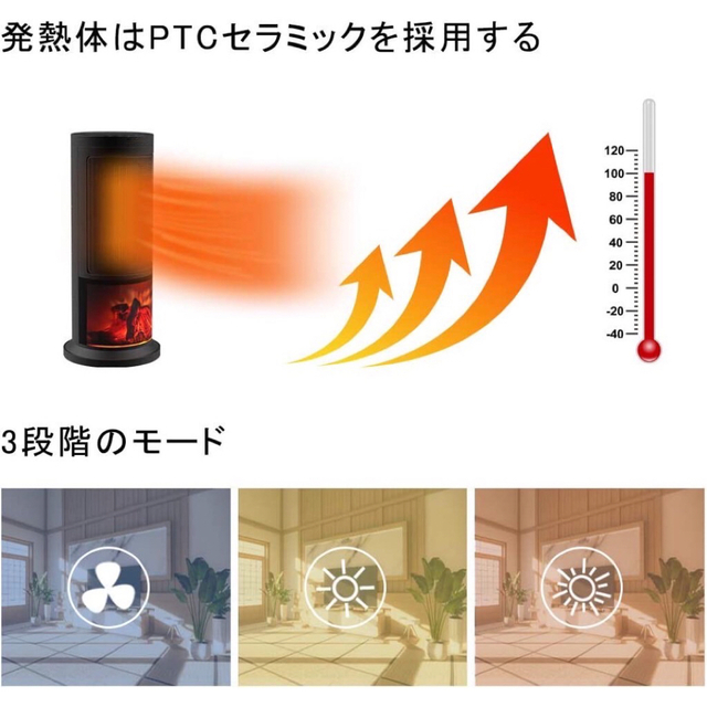 セラミックヒーター　安全装置　1200w リモコン付き