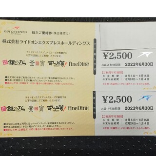 ライドオンエクスプレスホールディングス　株主優待5000円(フード/ドリンク券)