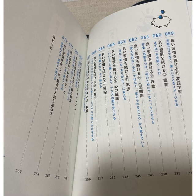 【帯付き、美品】習慣が１０割　吉井雅之 エンタメ/ホビーの本(ビジネス/経済)の商品写真