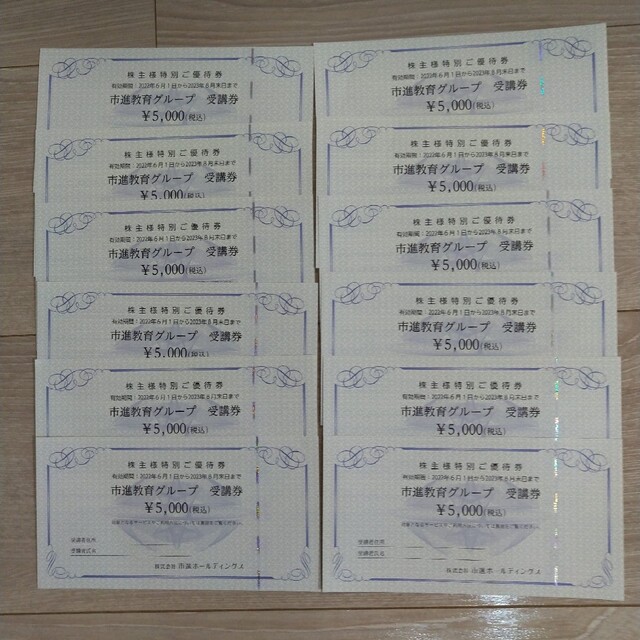 市進ホールディングス 株主優待60,000円分 【お買い得!】 www.bund