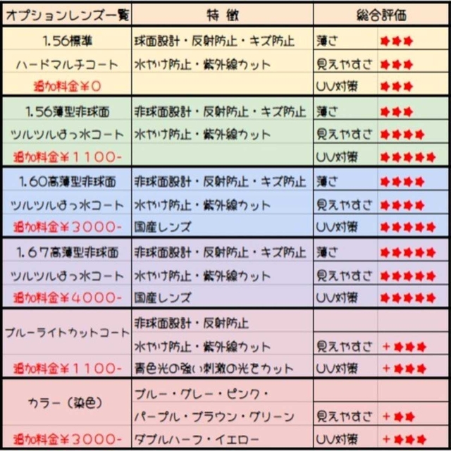 No.メガネ piace度数入り込み価格 週間売れ筋 www.gold and