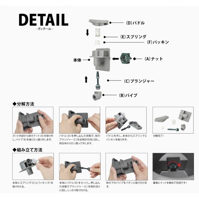 STANLEY スタンレー ウォータージャグ7.5L グリーン カスタム　美品 9