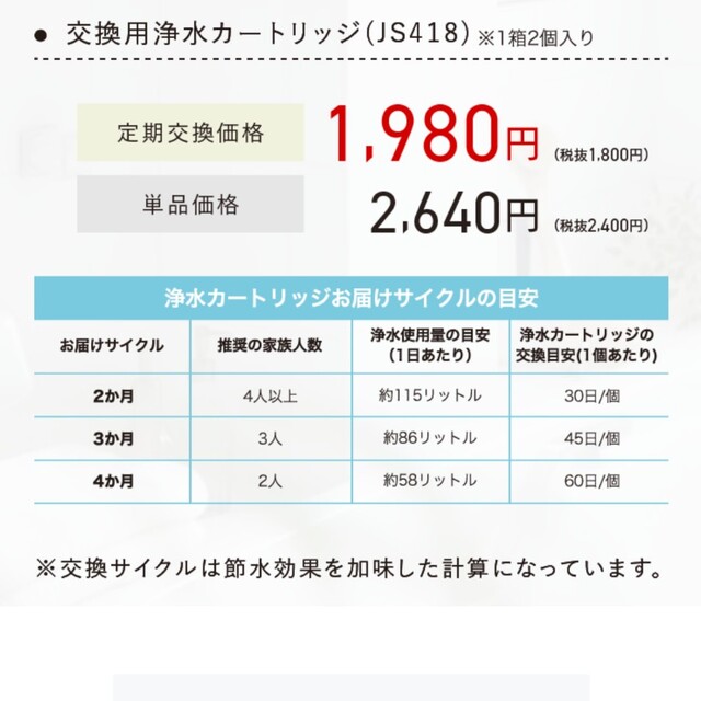 タカギ浄水シャワピタNeo専用カートリッジ4個セット インテリア/住まい/日用品のインテリア/住まい/日用品 その他(その他)の商品写真