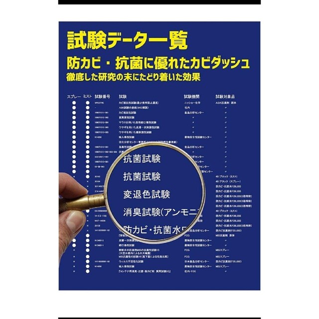 【２個セット!!】カビダッシュ  スパークリングジェット インテリア/住まい/日用品の日用品/生活雑貨/旅行(日用品/生活雑貨)の商品写真