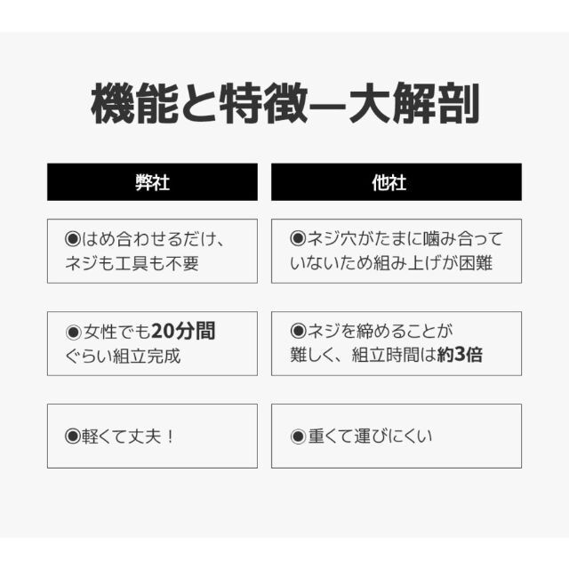 ガーデン テーブル セット 3点 ガーデンファニチャー ラタン調 1225 インテリア/住まい/日用品の机/テーブル(アウトドアテーブル)の商品写真