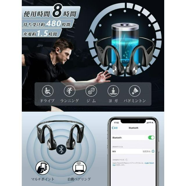 Bluetooth5.2+EDR搭載 骨伝導ヘッドホン 耳掛け式 2