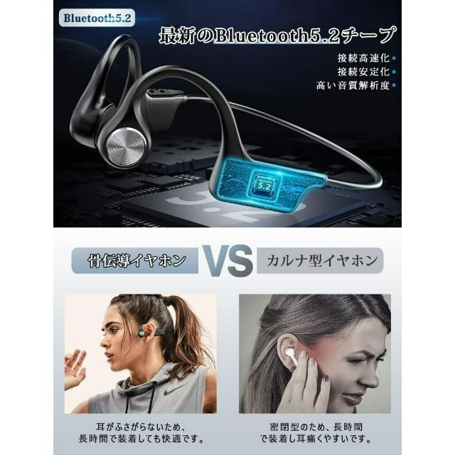 Bluetooth5.2+EDR搭載 骨伝導ヘッドホン 耳掛け式 5