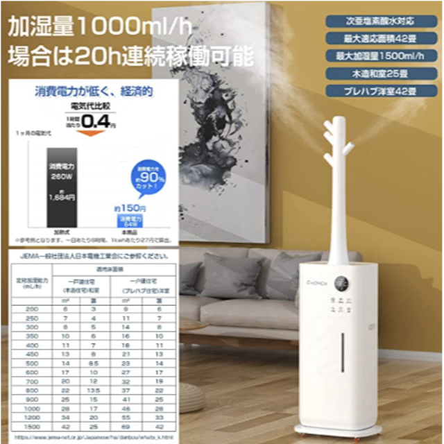 【送料無料】超音波式加湿器　大容量20L　最大加湿量1500ml/L