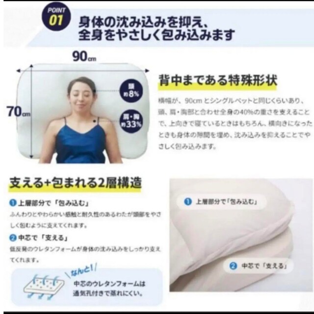西川布団 布団セット ギガ枕 掛け布団 毛布 ピローケース 新品 未使用
