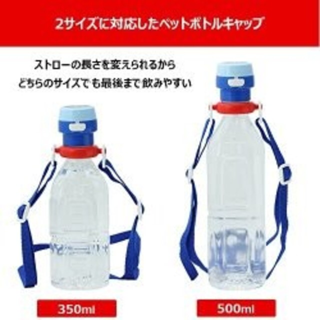 学研(ガッケン)のペットボトルキャップ おさるのジョージ 新品 キッズ/ベビー/マタニティの授乳/お食事用品(水筒)の商品写真