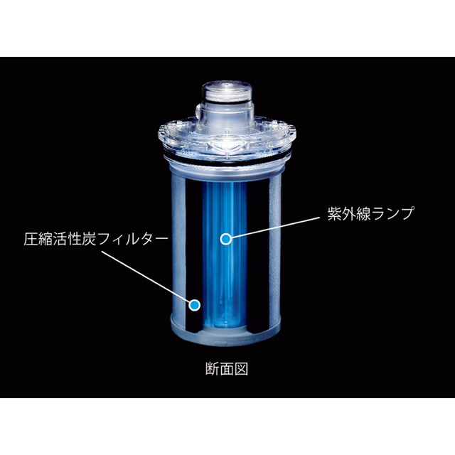 Amway(アムウェイ)のeSpring 浄水器 II 用 交換用カートリッジ  その他のその他(その他)の商品写真