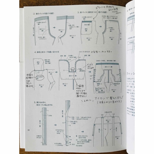 CHECK&STRIPE(チェックアンドストライプ)のＣＨＥＣＫ　＆　ＳＴＲＩＰＥ　ＳＥＷＨＡＰＰＹ 作りたくなるハッピーなソーイン  エンタメ/ホビーの本(趣味/スポーツ/実用)の商品写真