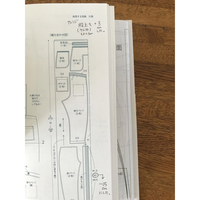 CHECK&STRIPE(チェックアンドストライプ)のＣＨＥＣＫ　＆　ＳＴＲＩＰＥ　ＳＥＷＨＡＰＰＹ 作りたくなるハッピーなソーイン  エンタメ/ホビーの本(趣味/スポーツ/実用)の商品写真