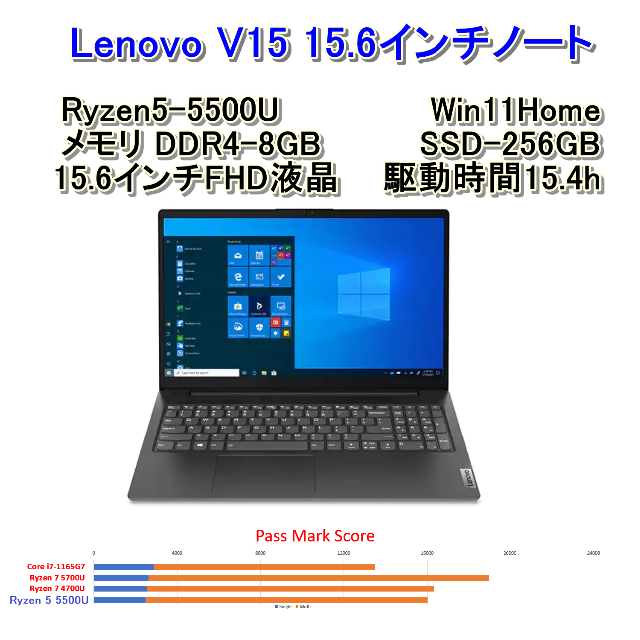 100%正規品 Lenovo 15.6型8/256GB R5-5500U Gen2 V15 Lenovo 新品