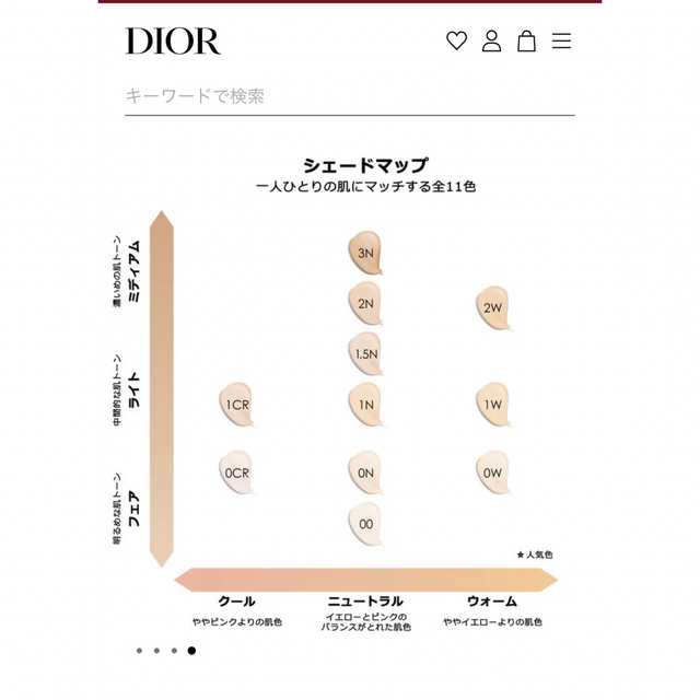 Diorスキンフォーエヴァーフルイドマット 0CR