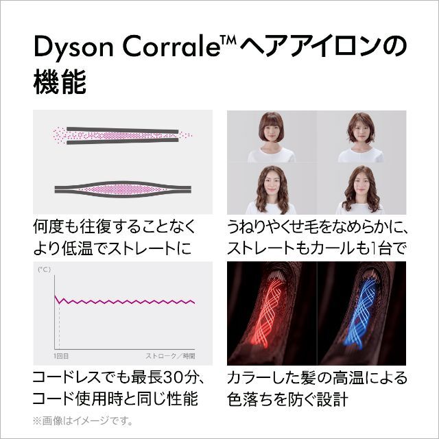 新品未開封 ダイソン ヘアアイロン Dyson HS03 コラール スマホ/家電/カメラの美容/健康(ヘアアイロン)の商品写真