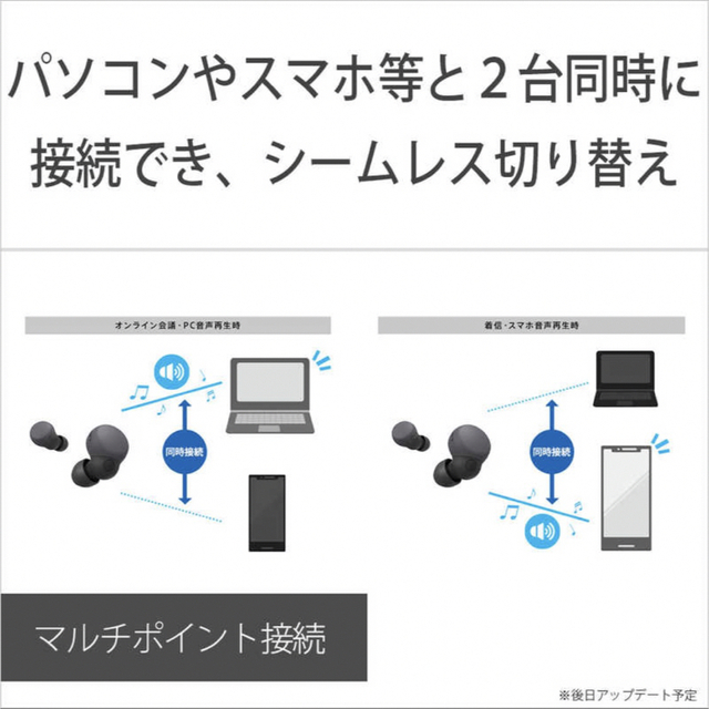 SONY(ソニー)のSONY フルワイヤレスイヤホン アースブルー　WF-LS900NLC スマホ/家電/カメラのオーディオ機器(ヘッドフォン/イヤフォン)の商品写真