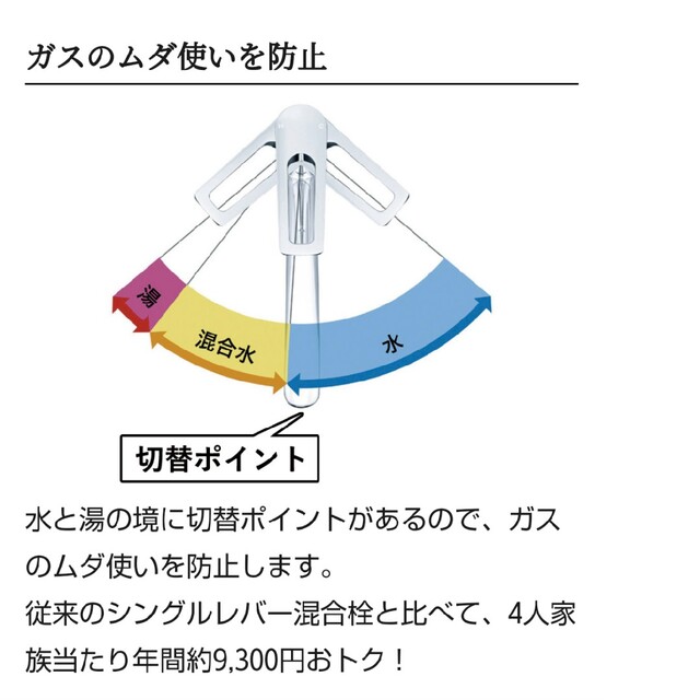 タカラスタンダード クリンスイ スパウトインタイプ浄水器