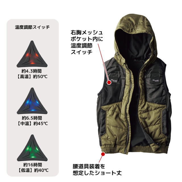 完売】 ワークマン ウィンドコアヒータープロコアベスト WZ7800 M NZ 完売】 ワークマン ウィンドコアヒータープロコアベスト WZ7800 M NZ