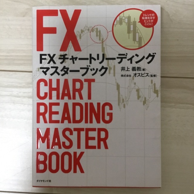 FX チャートリーディングマスターブック　投資関連書籍 エンタメ/ホビーの本(ビジネス/経済)の商品写真