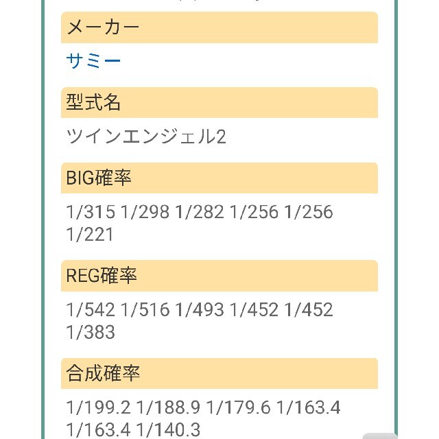 実機ツインエンジェル2パチスロ