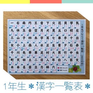 小学1年生・漢字一覧表(その他)