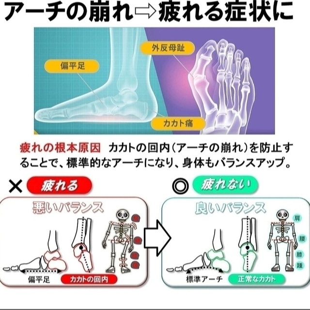 女性用 新品未使用　低反発クッション インソール 1足分 レディースの靴/シューズ(スリッポン/モカシン)の商品写真