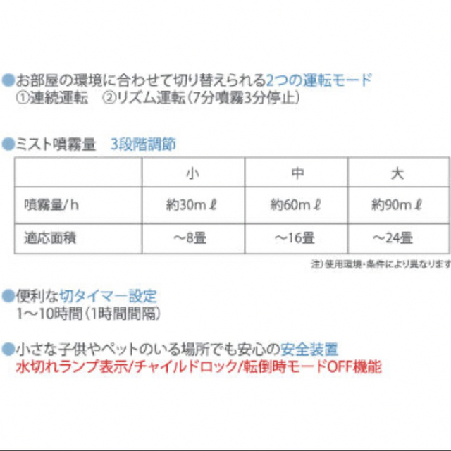 e-Reflex Mist 次亜塩素酸水 空間洗浄機  AIM-ZM01