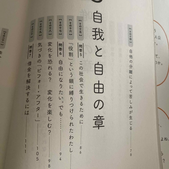 あなたが知らないあなたの話　阿部敏郎　雲黒斎 エンタメ/ホビーの本(文学/小説)の商品写真