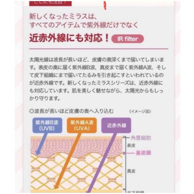 当店一番人気】 近紫外線にも対応日焼け止め SPTMセプテム ミラス