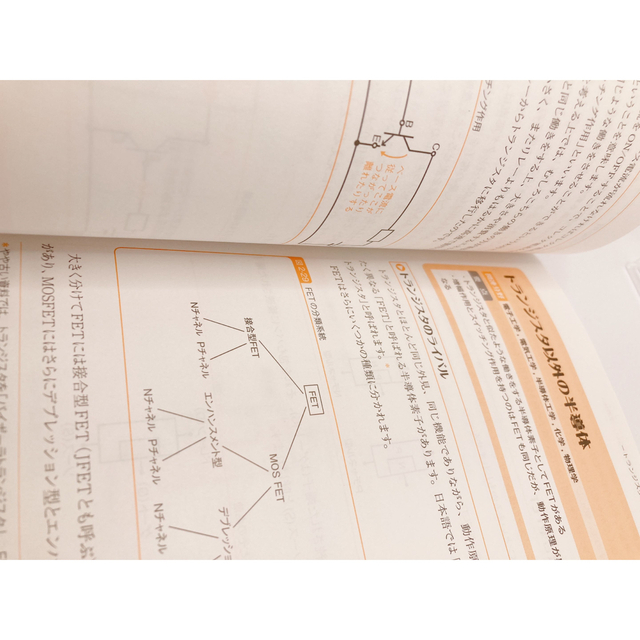 コンピュ-タの動くしくみの通販 |ラクマ