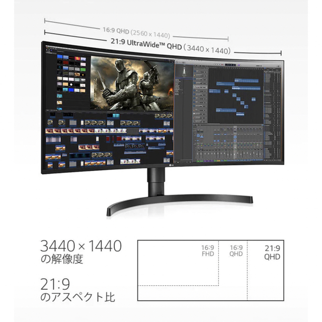 送料0円】 LG Electronics - LG製35インチ湾曲大画面 高解像度ウルトラ