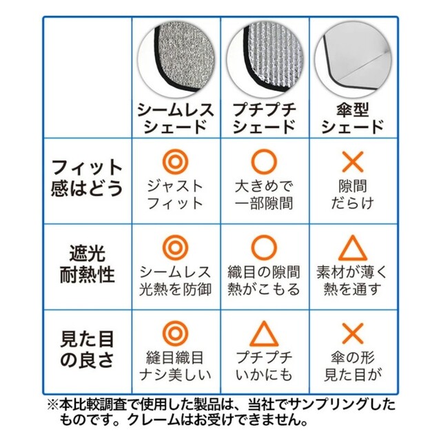 T32系 エクストレイル用シームレスサンシェード 車中泊グッズ ほぼ未使用