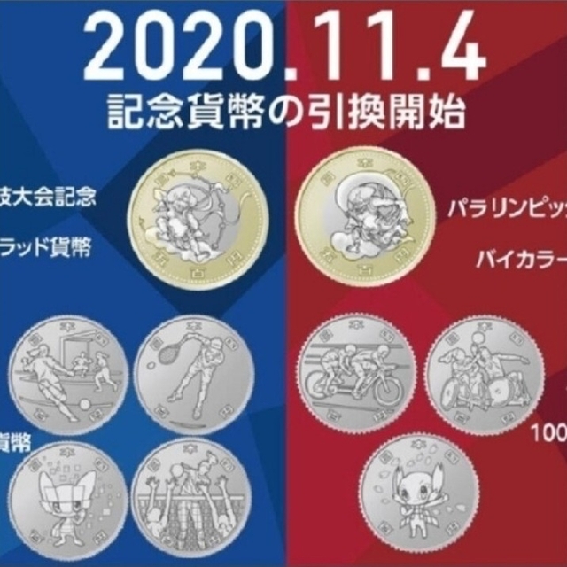 第４次・５００円２種】2020年東京オリンピック・パラリンピックの記念 ...