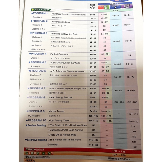 教科書トレーニング　英語　三年　開隆堂 エンタメ/ホビーの本(語学/参考書)の商品写真