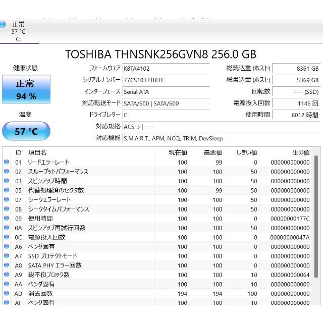 訳ありジャンク品 SONY SVD1323SAJ メモリ4GB SSD256GB