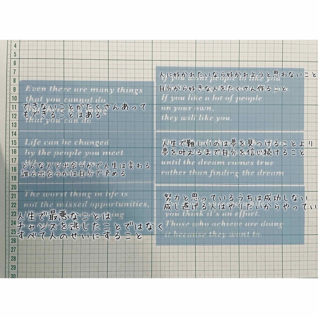 ステンシルシート　英文　No.3 ハンドメイドの素材/材料(型紙/パターン)の商品写真